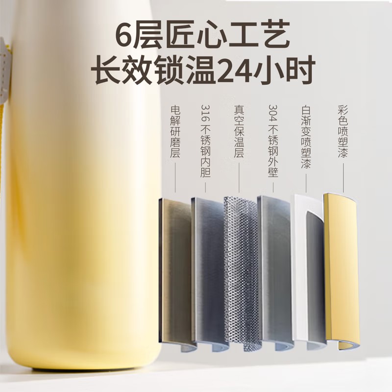 OUDON定制款 新款磁吸杯茶水分离杯高颜值磁弹泡茶杯大容量运动可视保 春日粉550ml