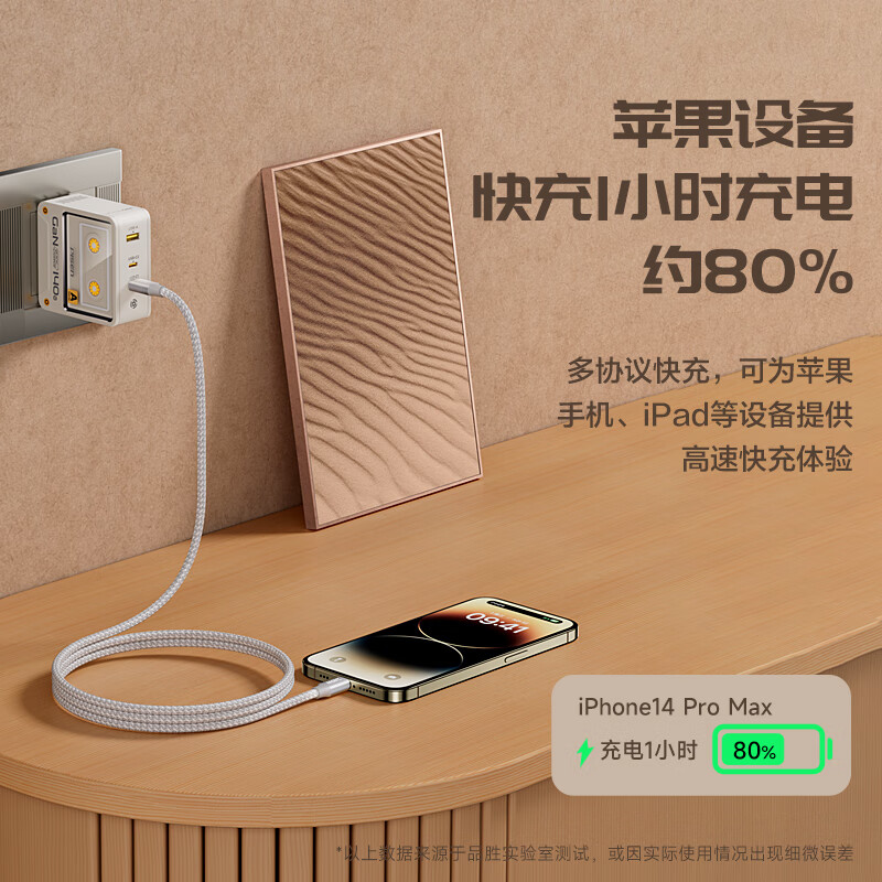140W氮化镓复古充电器