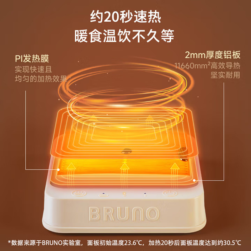 BRUNO保温杯垫 BXM201
