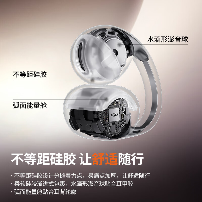 OpenDots ONE耳夹式耳机动钛圈E310
